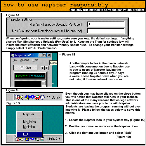 Napster Educational Graphic...Please load it.